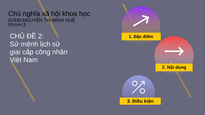 CNKH by Quỳnh Chinh nguyễn on Prezi