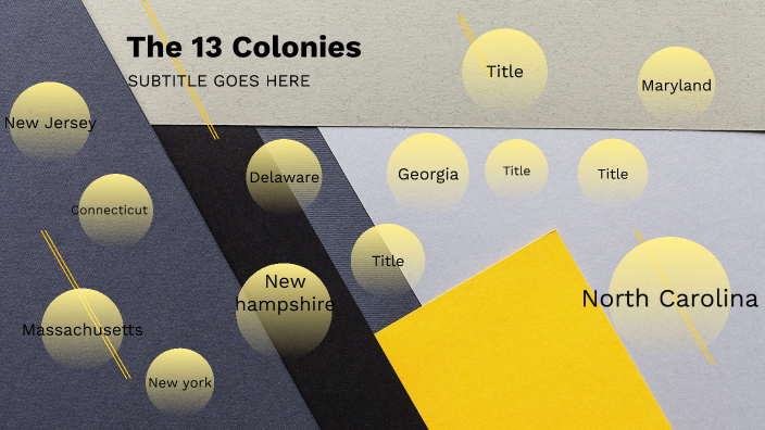 13 Colonies by Dereck May on Prezi