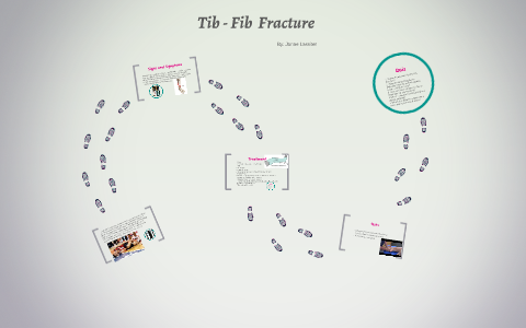 Tib - Fib Fracture by on Prezi