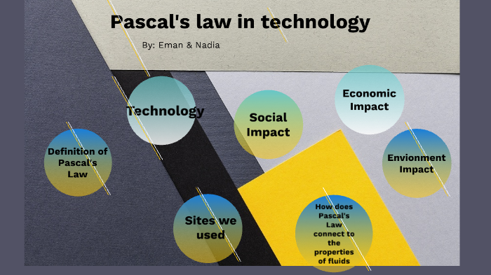 pascal-s-law-real-presentation-by-eman-nadia