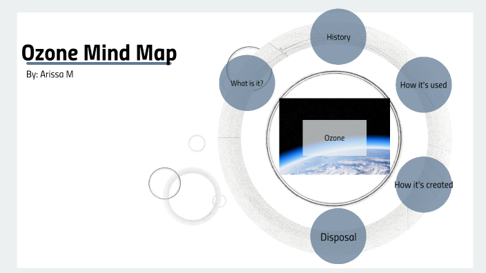 Ozone Mind Map by Ocean M on Prezi