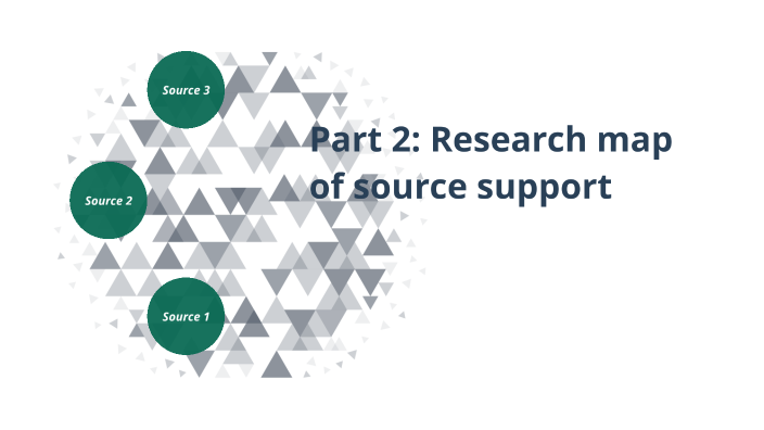 Part 2: Research map of source support by Caroline Cole on Prezi