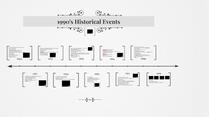 a-brief-timeline-of-the-1990s-1990s-us-history-timeline