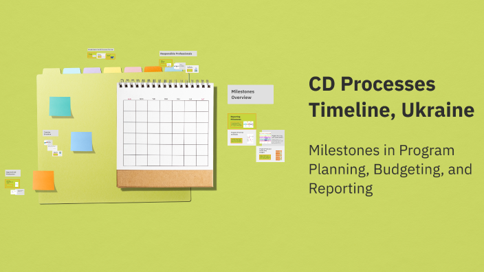 CD Processes Timeline by Mo Ben on Prezi