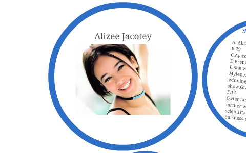 Alizee Jacotey by on Prezi