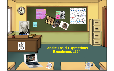 landis facial expression experiment