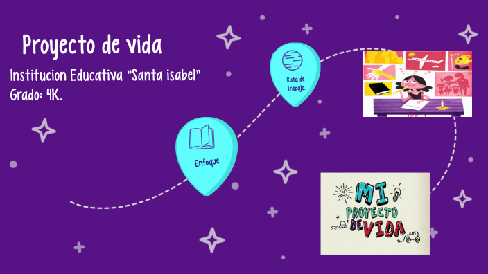 proyecto de vida by Jackeline Agudelo Parra on Prezi