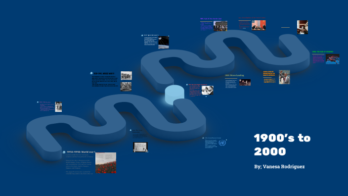 1900's to 2000's Timeline by Vanesa Rodriguez on Prezi