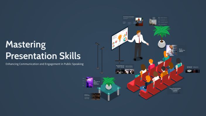 Mastering Presentation Skills by rosa den hertog on Prezi