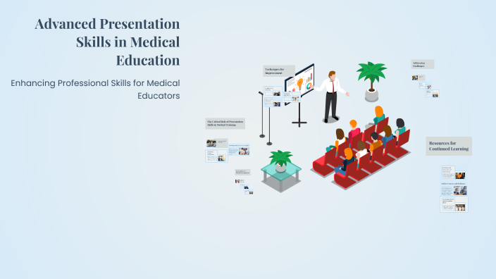 Advanced Presentation Skills in Medical Education by Abdalla Musa on Prezi