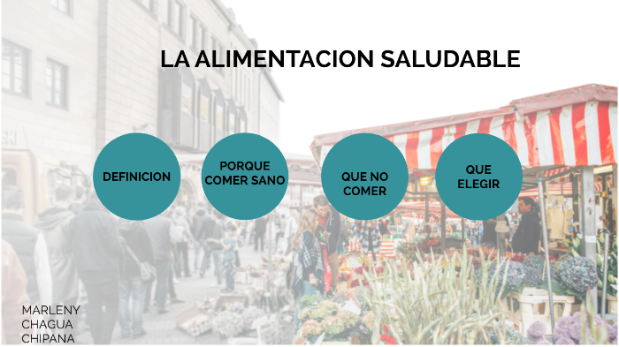LA ALIMENTACION SALUDABLE by marleny chagua on Prezi