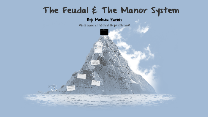 The Feudal & The Manor System by Melissa Pavon on Prezi