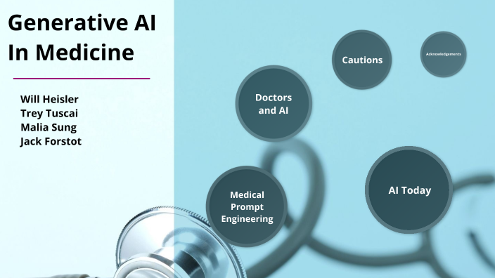 the role of generative ai in modern medicine