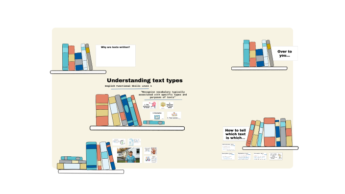 Understanding text types by Chris Boalch on Prezi