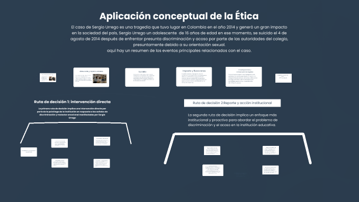 Importancia de los Mapas Conceptuales en la Educación by Fernanda ...