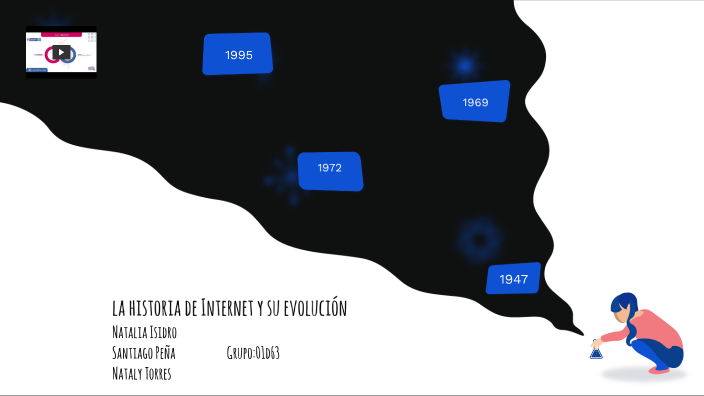 La historia de Internet y su evolución by natalia isidro on Prezi