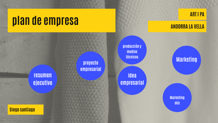Plan de empresa by diego santiago gutierrez on Prezi
