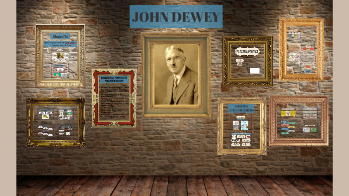 JOHN DEWEY by Andrea Morales on Prezi