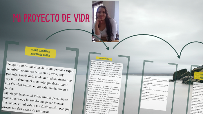 MI PROYECTO DE VIDA by DIANA MARTINEZ on Prezi