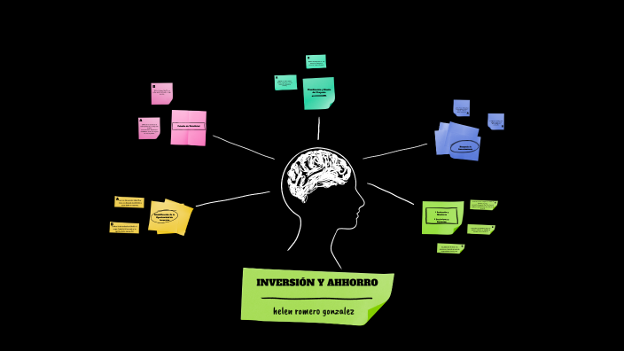 inversión y ahorro by Helen Gonzalez on Prezi
