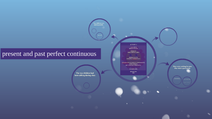 present and past perfect continuous by Yerly Doncel Rios on Prezi