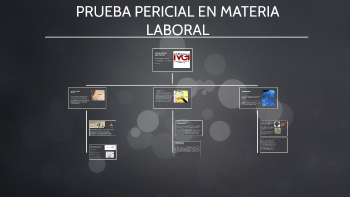 PRUEBA PERICIAL EN MATERIA LABORAL by alejandro garcia reyes on Prezi