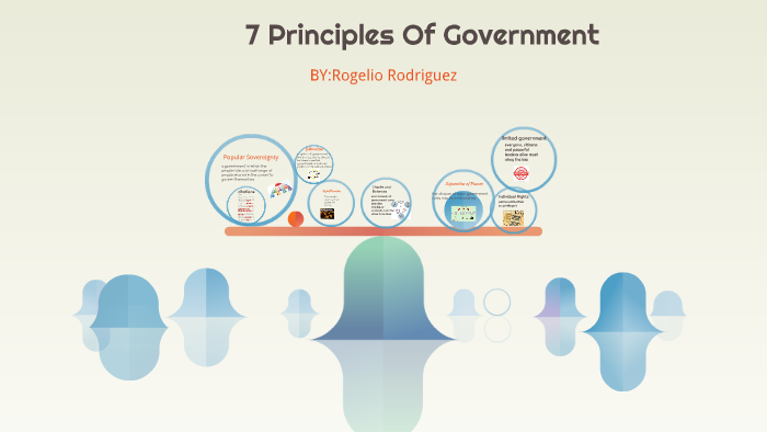 7 principles of government project by Rogelio Rodriguez on Prezi