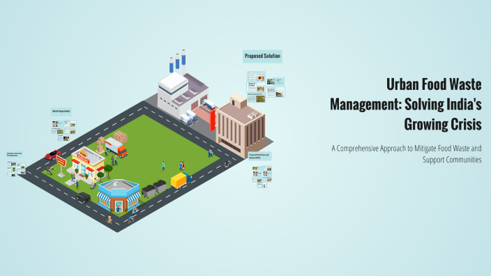 Beautiful view of Urban Food Waste Management