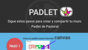 TUTORIAL DE PADLET PARA PASTORAL by Diana Melgarejo on Prezi Design