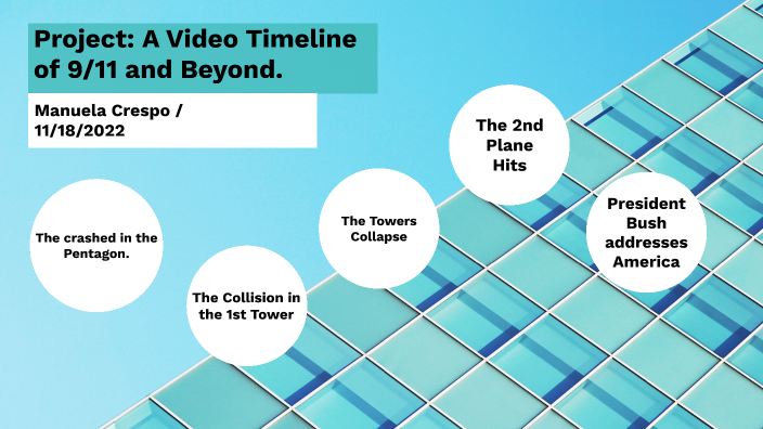 Project: A Video Timeline of 9/11 and Beyond by Manuela Crespo on Prezi