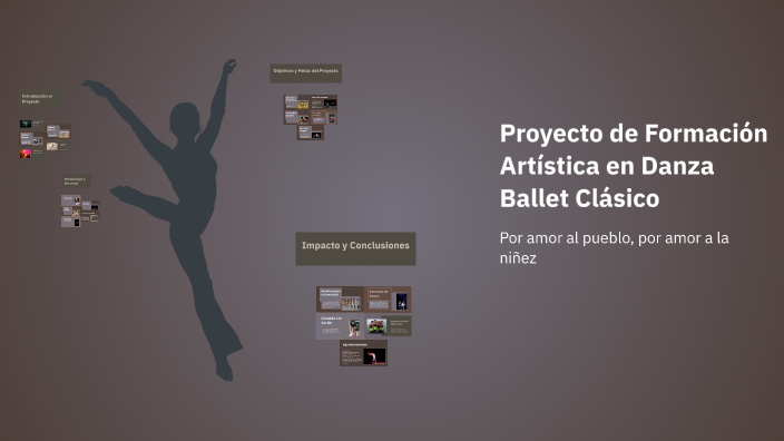 Proyecto de Formación Artística en Danza Ballet Clásico by Assenett ...