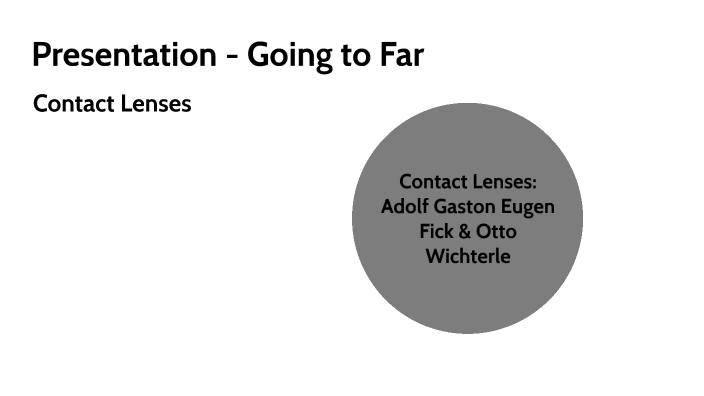Contact Lenses Adolf Gaston Eugen Fick & Otto Wich by Andria Henderson