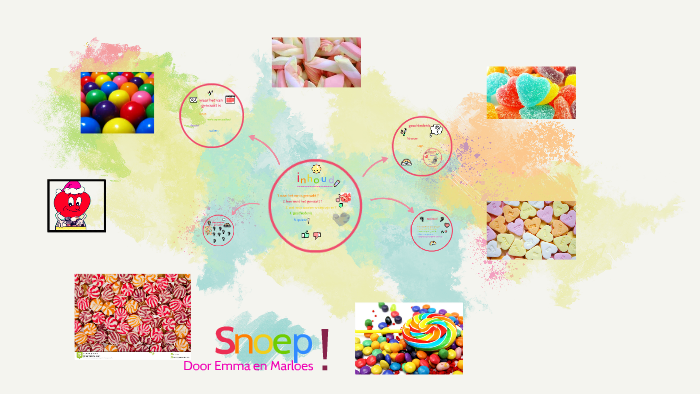 snoep by groep 6/7 OBS Emma Dieren on Prezi