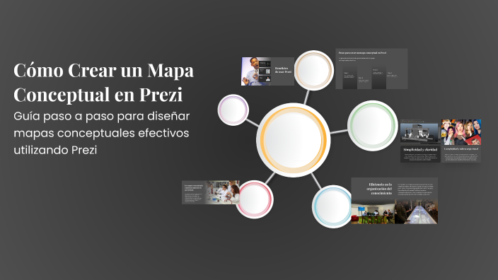 Cómo Crear un Mapa Conceptual en Prezi by Juan Zuniga Carrasco on Prezi