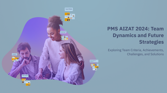 PMS AIZAT 2024: Team Dynamics and Future Strategies by aizat azam on Prezi