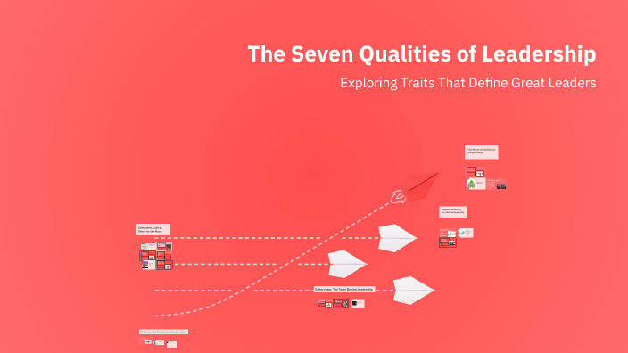 The Seven Qualities of Leadership by Kenna Fraser on Prezi