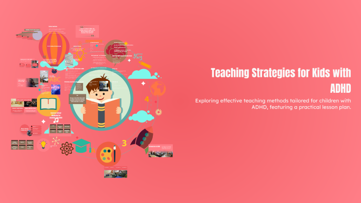 Teaching Strategies for Kids with ADHD by Matthew DeLeon on Prezi