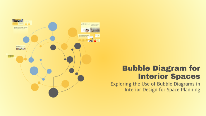 Bubble Diagram for Interior Spaces by afaq ramahi on Prezi