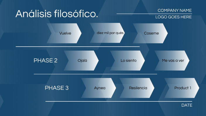 Analisis filosofico by milagros lopez on Prezi