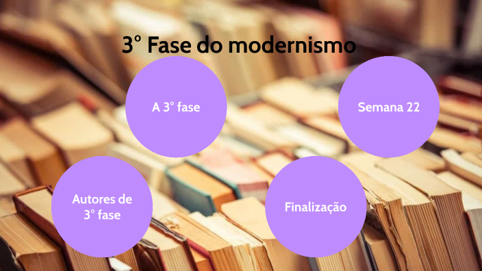 3° fase do modernismo by Maria Eduarda Rodrigues Lacerda de Jesus on Prezi