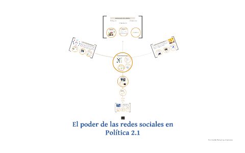 El poder de las redes sociales en Politica 2.1 by manuel del toro on Prezi