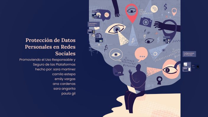 Protección De Datos Personales En Redes Sociales By Sara Sofia Martinez