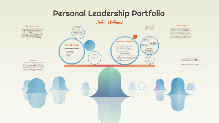 Personal Leadership Portfolio By Jalisa Williams personal-leadership-portfolio-by-jalisa-williams