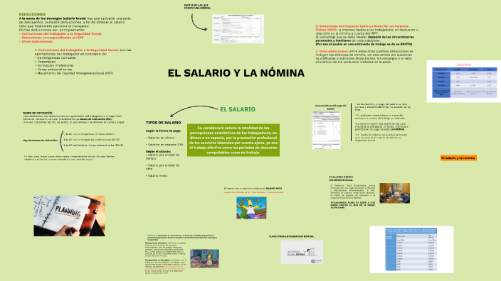 el-salario-y-la-n-mina-by-sergio-martinez-on-prezi