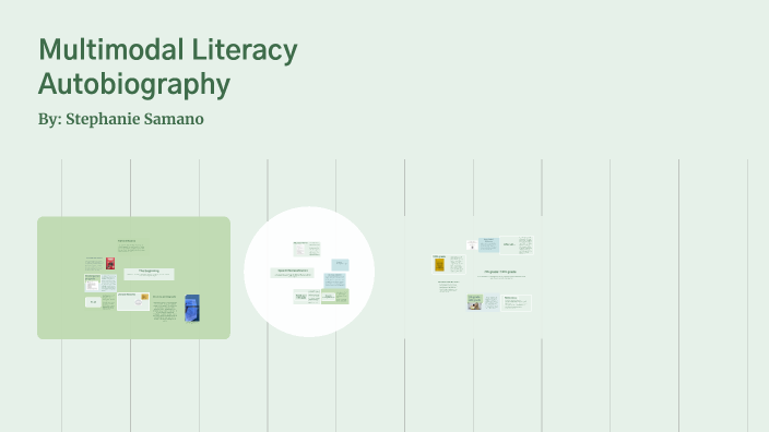 Multimodal Literacy Autobiography by Stephanie Elena Samano on Prezi