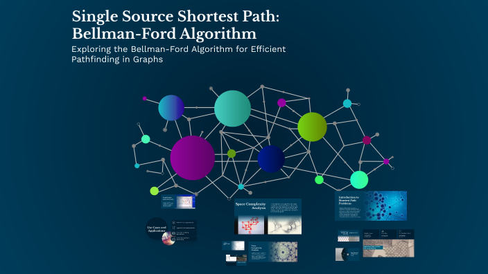 Single Source Shortest Path: Bellman-Ford Algorithm by Huzaifa Siddique ...