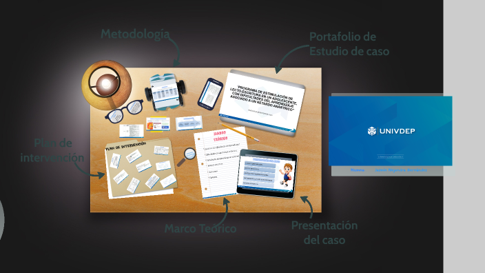 PRESENTACIÓN ESTUDIO DE CASO by JAZMÍN HERNÁNDEZ on Prezi