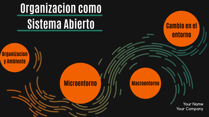 La Organización Como Sistema Abierto By Schmidt Lorenaestefania On Prezi