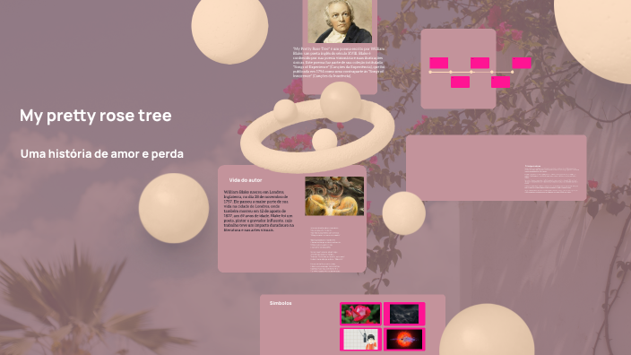 My Pretty Rose Tree By Guilherme Gouv a On Prezi my-pretty-rose-tree-by-guilherme-gouv-a-on-prezi