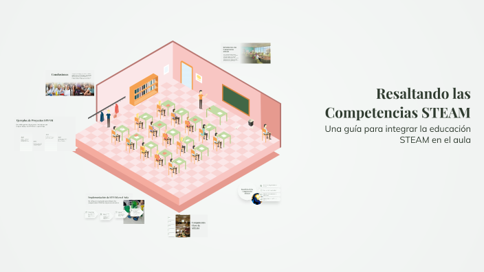 Resaltando las Competencias STEAM by ROSANGELA RAMIREZ on Prezi